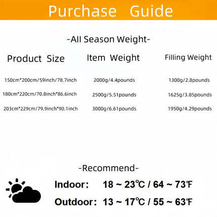 Autumn & Winter Thickened Milk Fleece Comforter