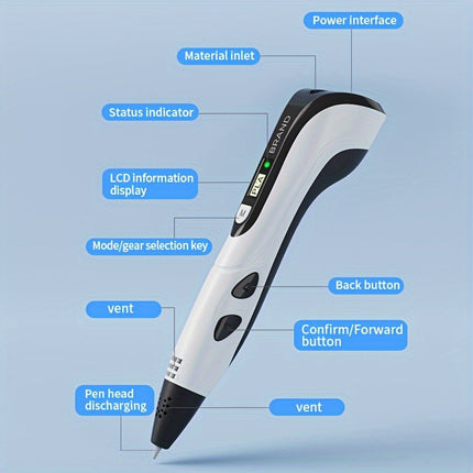 Deluxe 3D Printing Pen Set for Kids