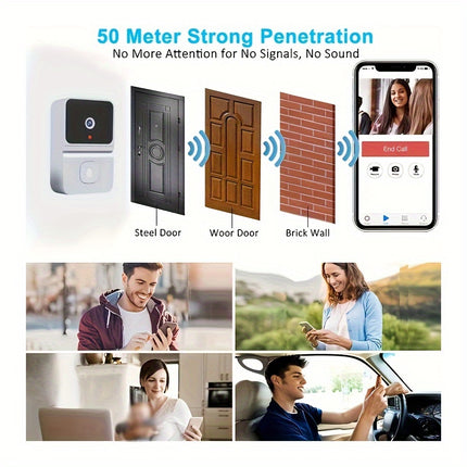 Smart WIFI Doorbell with Video Intercom
