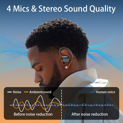 SportSync Wireless Earbuds - Monti Bargains