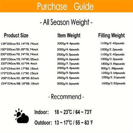 Industrial Sherpa Fleece Quilted Comforter - Thick & Cozy