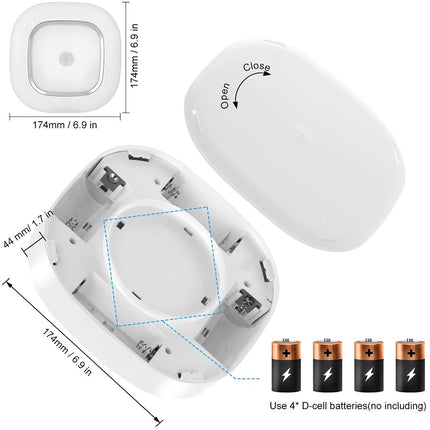 Battery Operated Motion Sensor Ceiling Light – 300LM