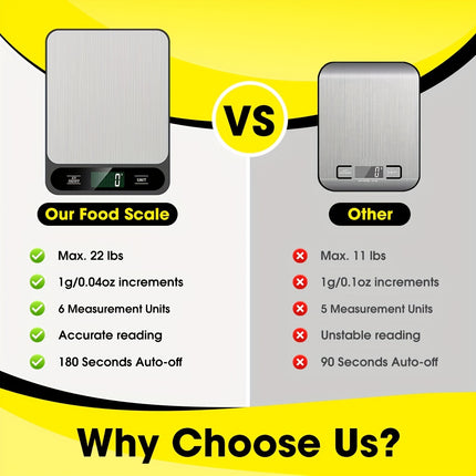 Digital Food Scale – 22lb/10kg Precision Tool