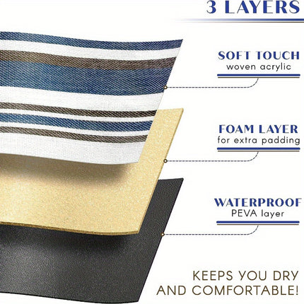 Water-Resistant Picnic Blanket: Perfect for Outdoor Adventures