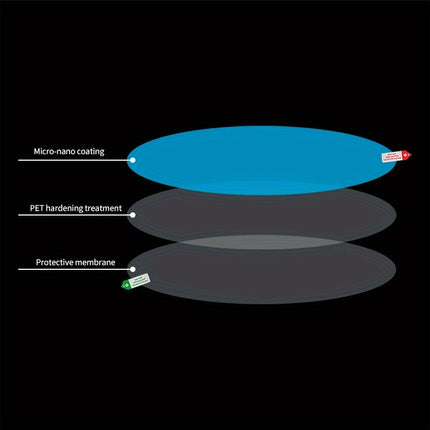 Anti-Fog Rainproof Car Mirror Film – 2pcs Waterproof Sticker