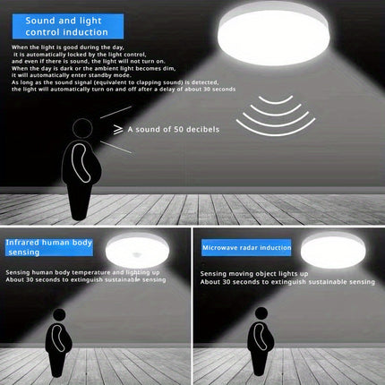 6000K LED Motion Sensor Ceiling Light – Flush Mount