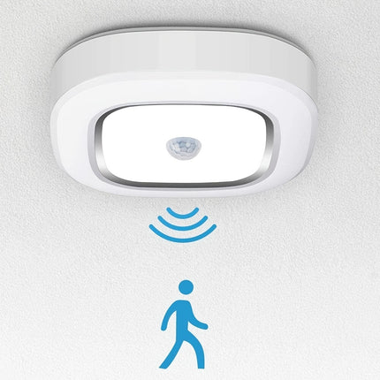 Battery Operated Motion Sensor Ceiling Light – 300LM
