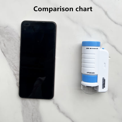 Portable Handheld Mini Microscope – Perfect for Exploration - Monti Bargains