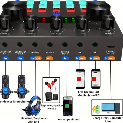 Podcast Equipment Bundle – Perfect for Recording & Streaming