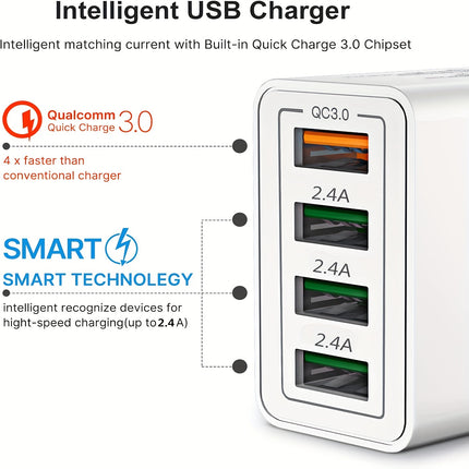 Ultimate 4-Port USB Charger - Monti Bargains