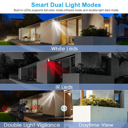 360° HD WIFI Security Camera