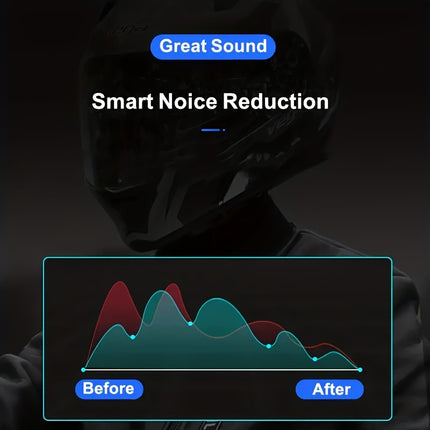 Wireless Motorcycle Helmet Headset – Hands-Free Call & Music