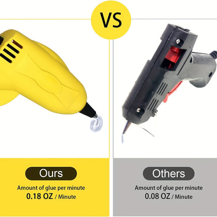 Cordless Hot Glue Gun with Sticks