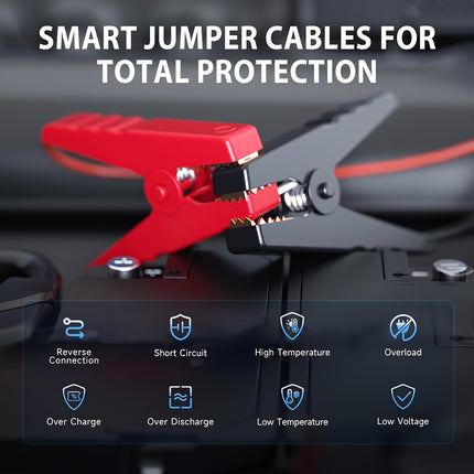 5-in-1 Portable Car Jump Starter