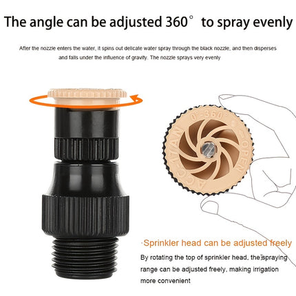 360° Rotating Lawn Sprinkler - Monti Bargains