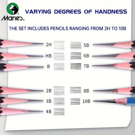 Professional Sketching Pencil Set