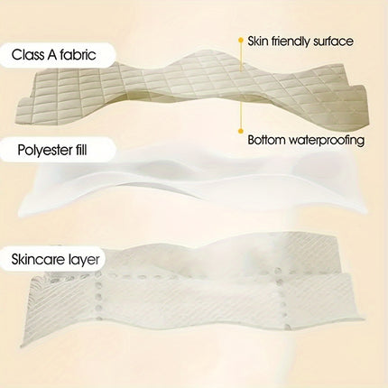 3-Layer Quilted Waterproof Fitted Sheet Protector