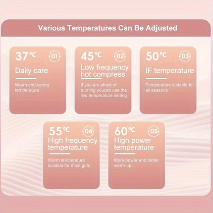 Portable Menstrual Heating Pad