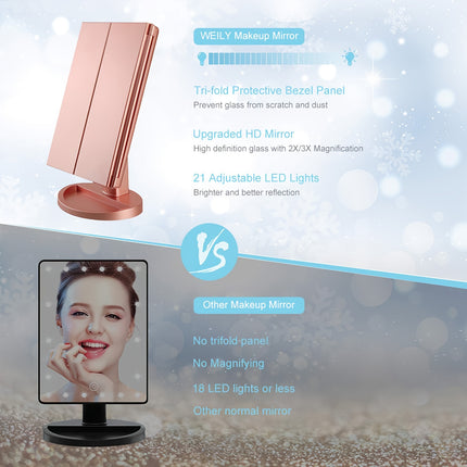 Tri-Fold LED Vanity Mirror