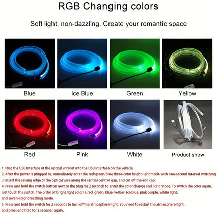 RGB LED Car Interior Light Strip - DIY Atmosphere