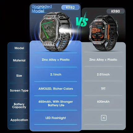 Adventure-Ready Smart Fitness Watch