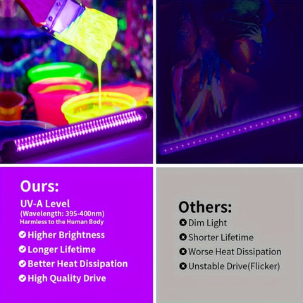 USB Blacklight Bars for Parties and Stage Effects