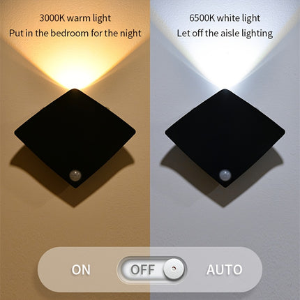 Human Body Sensing Wall Lamp - Home Decor Night Light