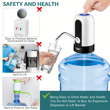 USB Rechargeable Water Pump - Portable & Effortless Dispensing