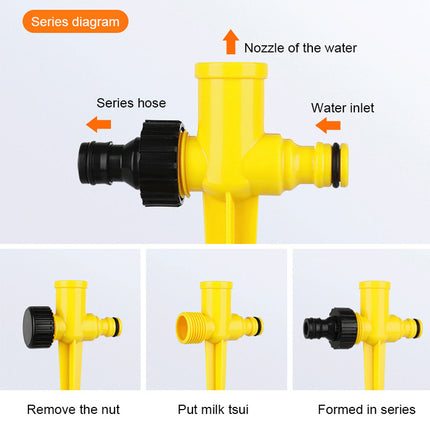 360° Rotating Lawn Sprinkler - Monti Bargains