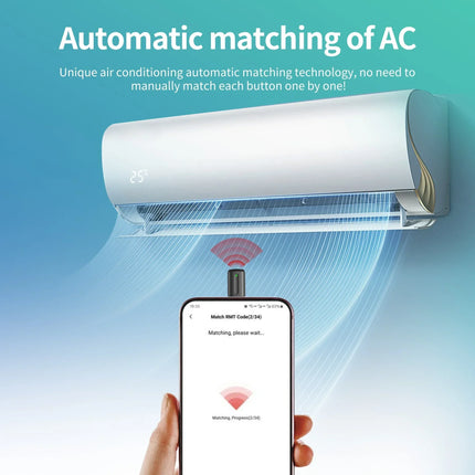 Smart Universal Remote – Control All Devices