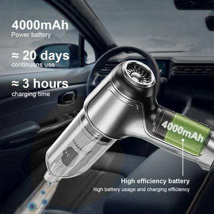 Wireless Car Vacuum Cleaner – 95,000PA Power