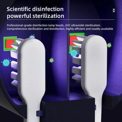 Portable UV Toothbrush Sterilizerse