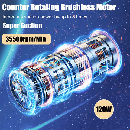 Wireless Car Vacuum Cleaner – 95,000PA Power
