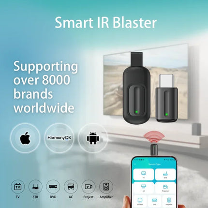 Smart Universal Remote – Control All Devices
