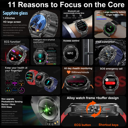 2025 Samsung Galaxy Watch 7 Health Tracker