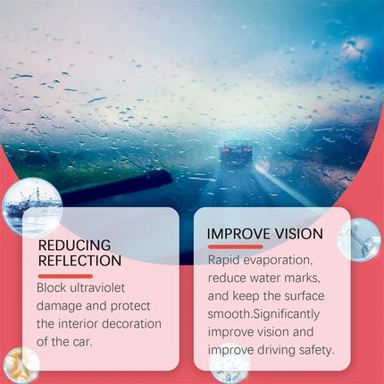 2025 Car Glass Film Remover Kit