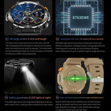 Xiaomi 2025 HD Touch Smartwatch