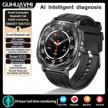2025 Samsung Galaxy Watch 7 Health Tracker