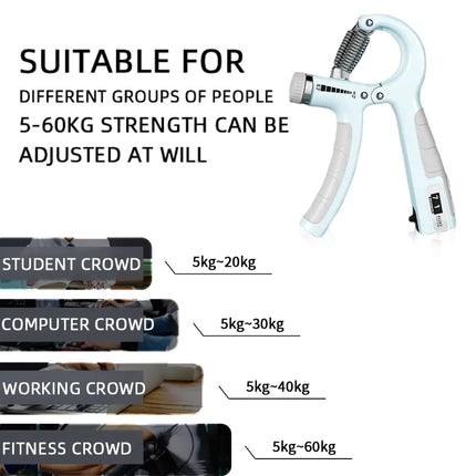 Adjustable Grip Strength Trainer with Counter