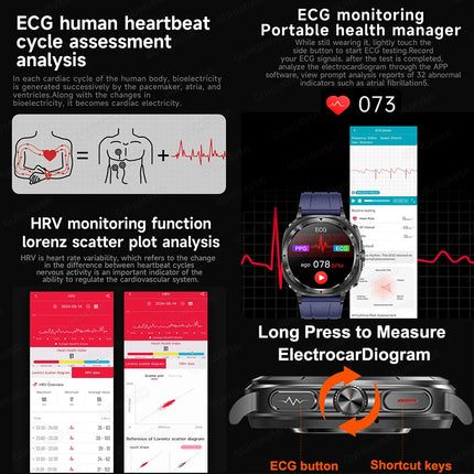 2025 Samsung Galaxy Watch 7 Health Tracker