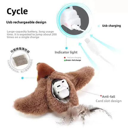 Rechargeable Chirping Plush Catnip Bird Toy