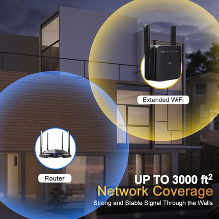 FENVI 1200Mbps Dual-Band WiFi Booster
