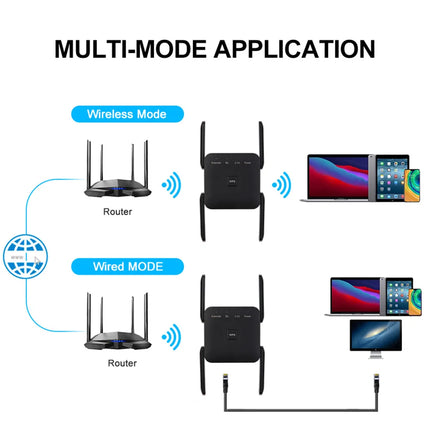 FENVI 1200Mbps Dual-Band WiFi Booster