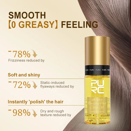 SilkyRepair Keratin Hair Care Set