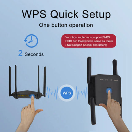 FENVI 1200Mbps Dual-Band WiFi Booster