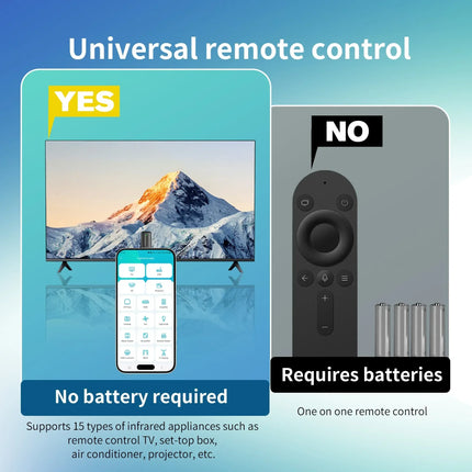Smart Universal Remote – Control All Devices