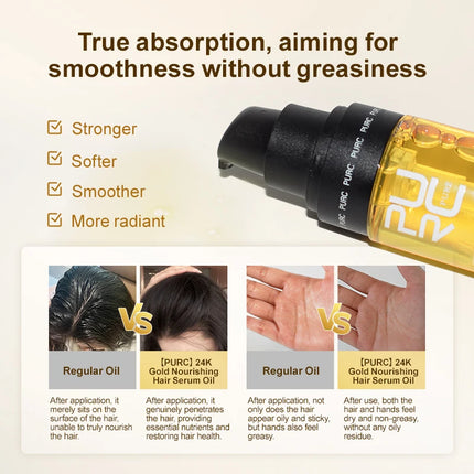 SilkyRepair Keratin Hair Care Set