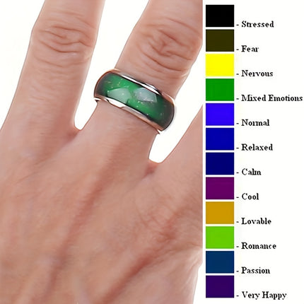 Mood Ring with Thermal Stone