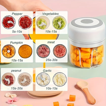 USB Mini Electric Chopper - Quick & Effortless Prep
