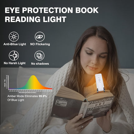 USB Rechargeable Clip-On Reading Light – 3 Color Modes
